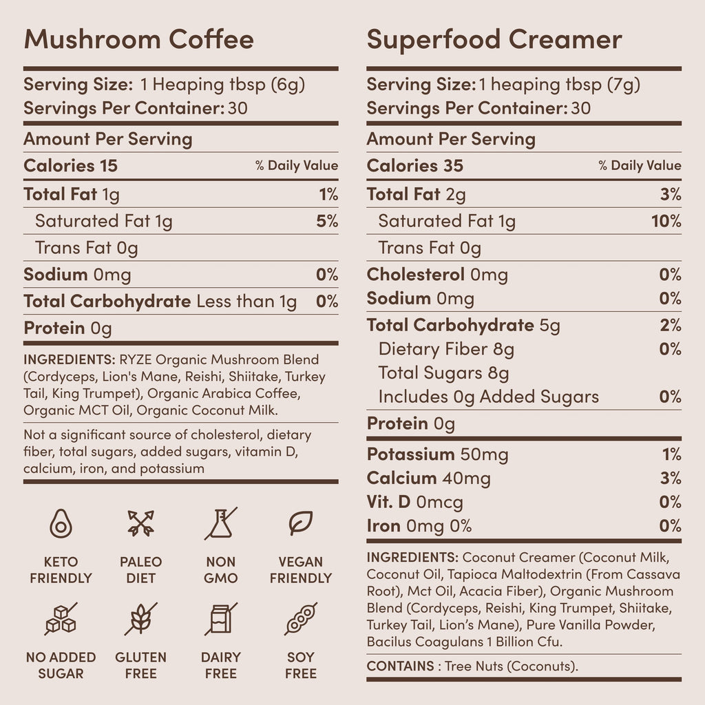 RYZE Ritual Set (Matcha + Coffee) Rebill